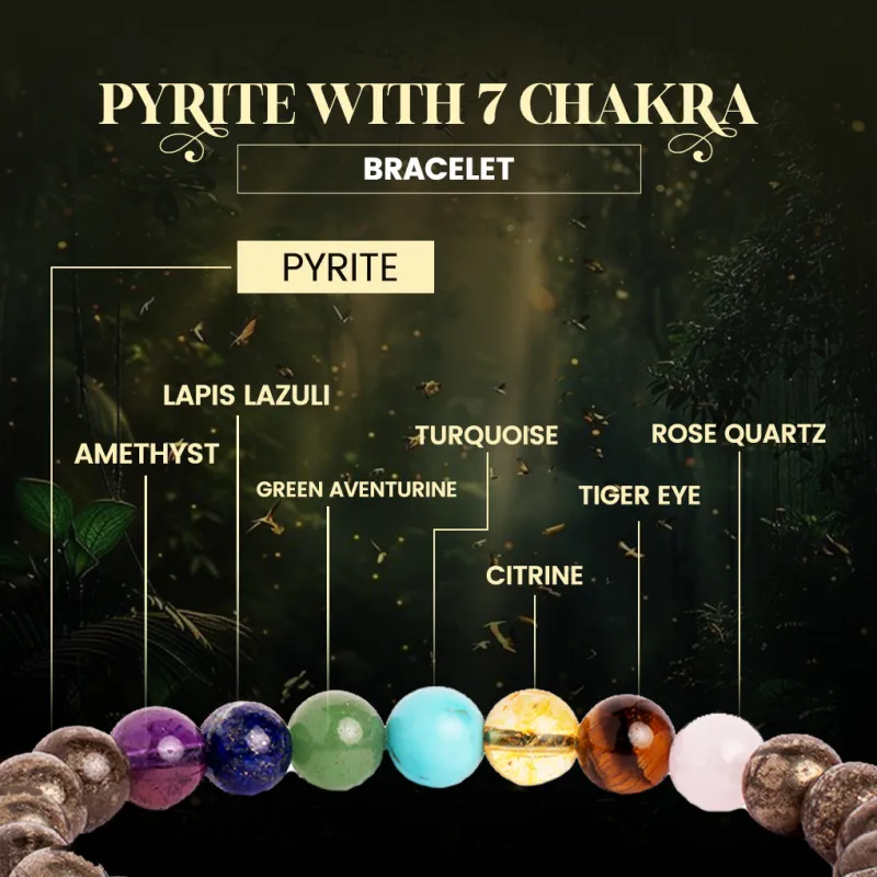 Rudraksha Bracelet